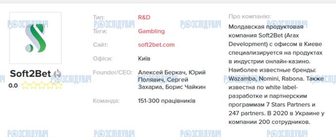 Очманілі щупальця Soft2bet