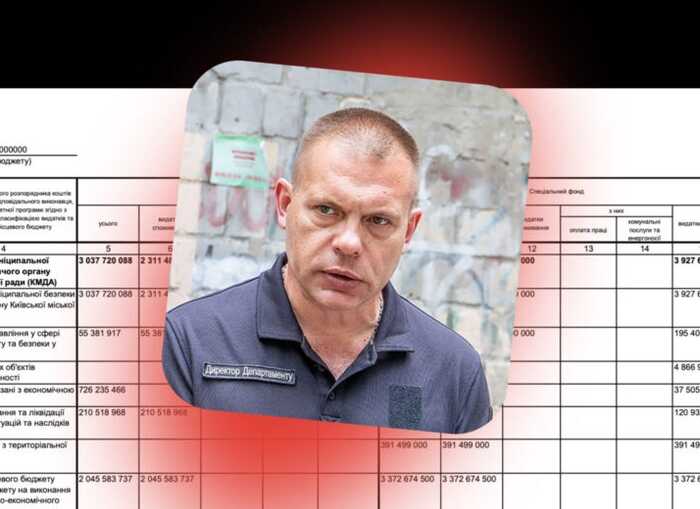 П’ять підозр — не завада: департамент КМДА із проблемною репутацією отримав майже 7 мільярдів з бюджету