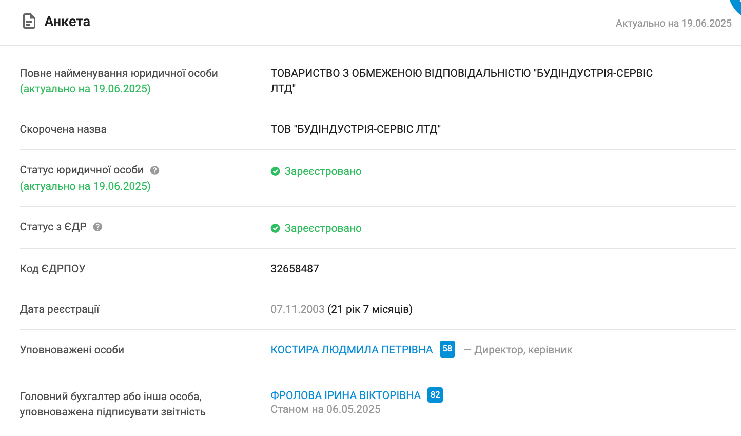 Людмила Костира є чинною директоркою ТОВ “Будіндустрія-Сервіс ЛТД’’ Шапрана