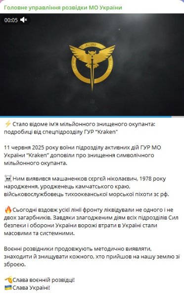 гур пост dztidzqiqqridxzrz